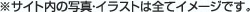 ����������μ̿������饹�Ȥ����ƥ��᡼���Ǥ���