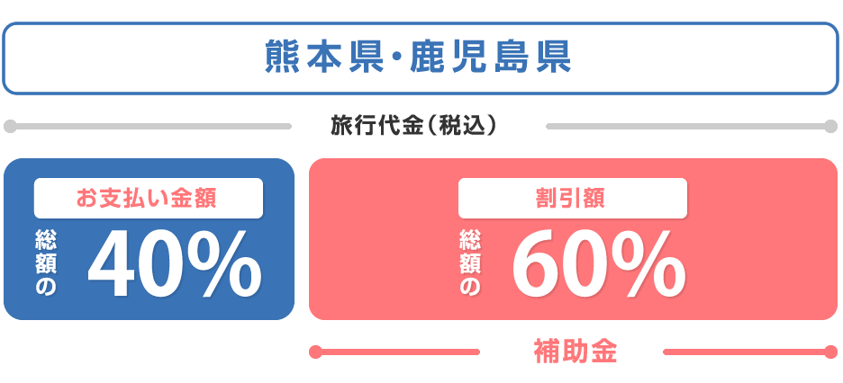 ���ܸ��������縩��������᡼��